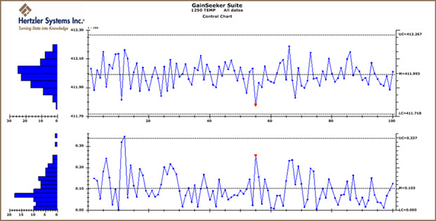 Computer Hertz Version Chart Versions 8.3.1 and 8.3 General Improvements