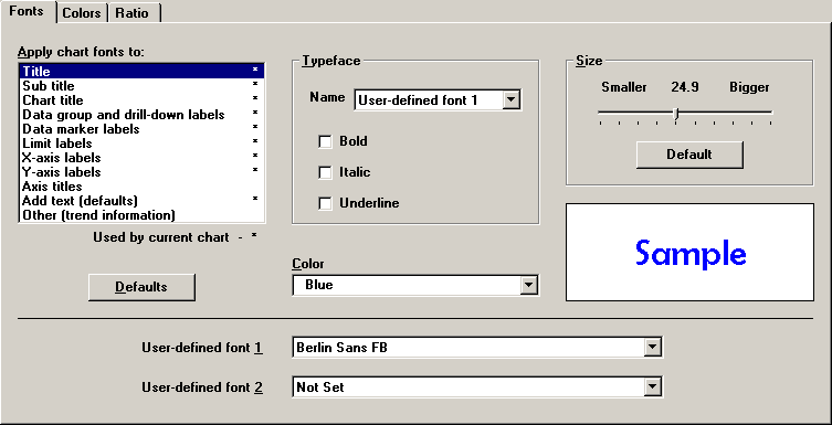 Changing font properties of text items