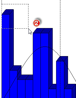 Histograms