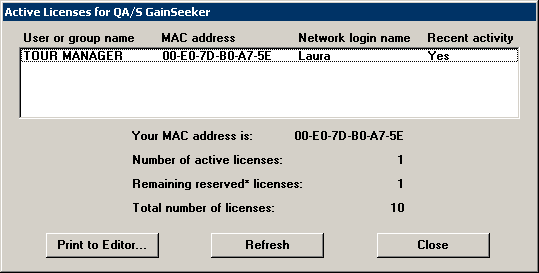 Active Licenses