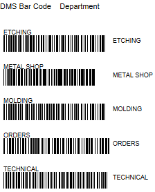 Sample Bar Code.please Sample bar code data sheets